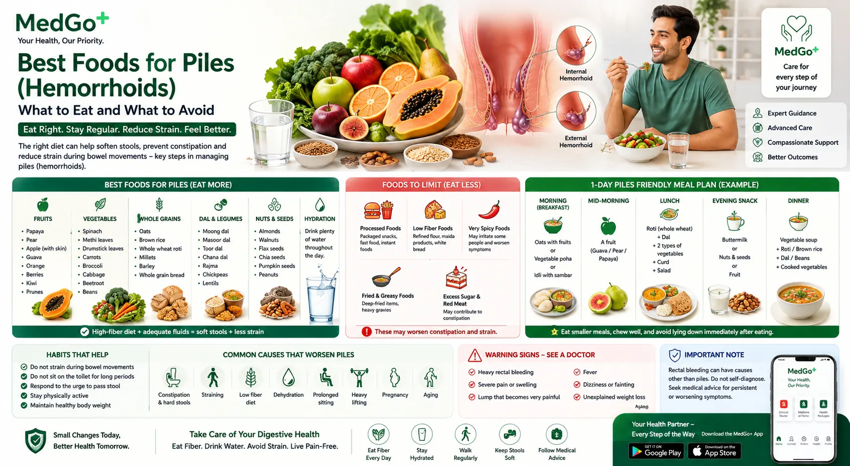 Best Foods for Piles: What to Eat and What to Avoid